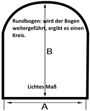 COPLANING S.A. – Formschöne Haustür mit Rundbogen